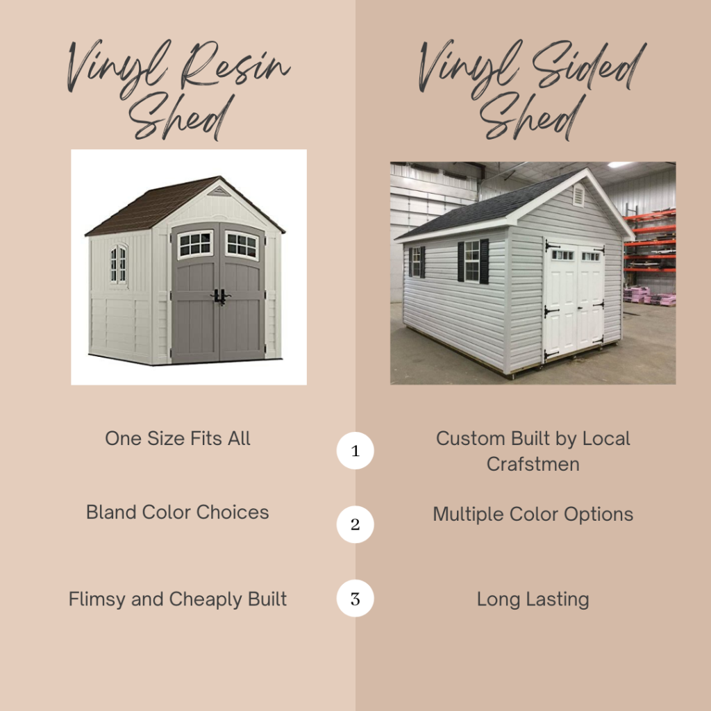 2 vinyl storage shed vs vinyl sided storage shed