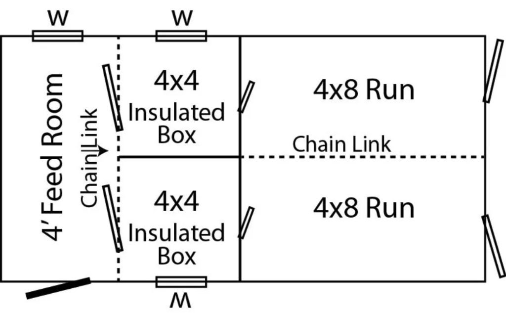 8x16 floorplan double wooden dog kennel